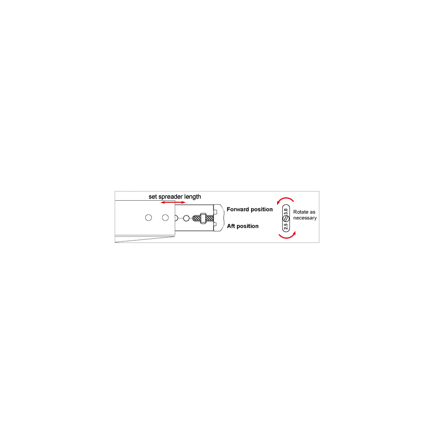 Ferrure d'étambrai orientable Seldén